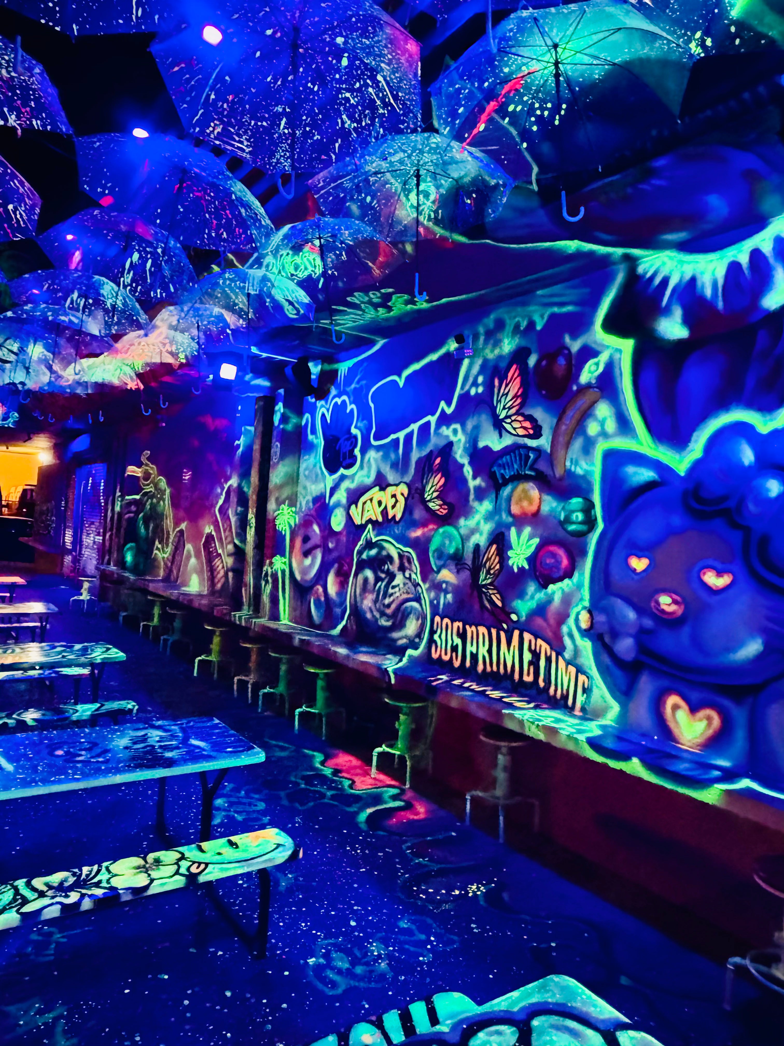 Where Are We Located ?